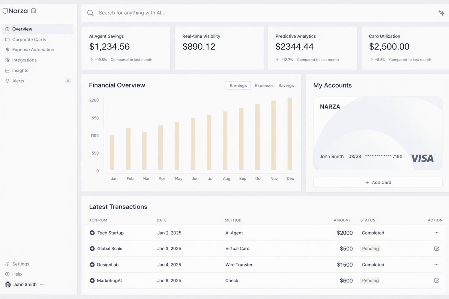 Narza AI expense dashboard with real-time cards and approvals