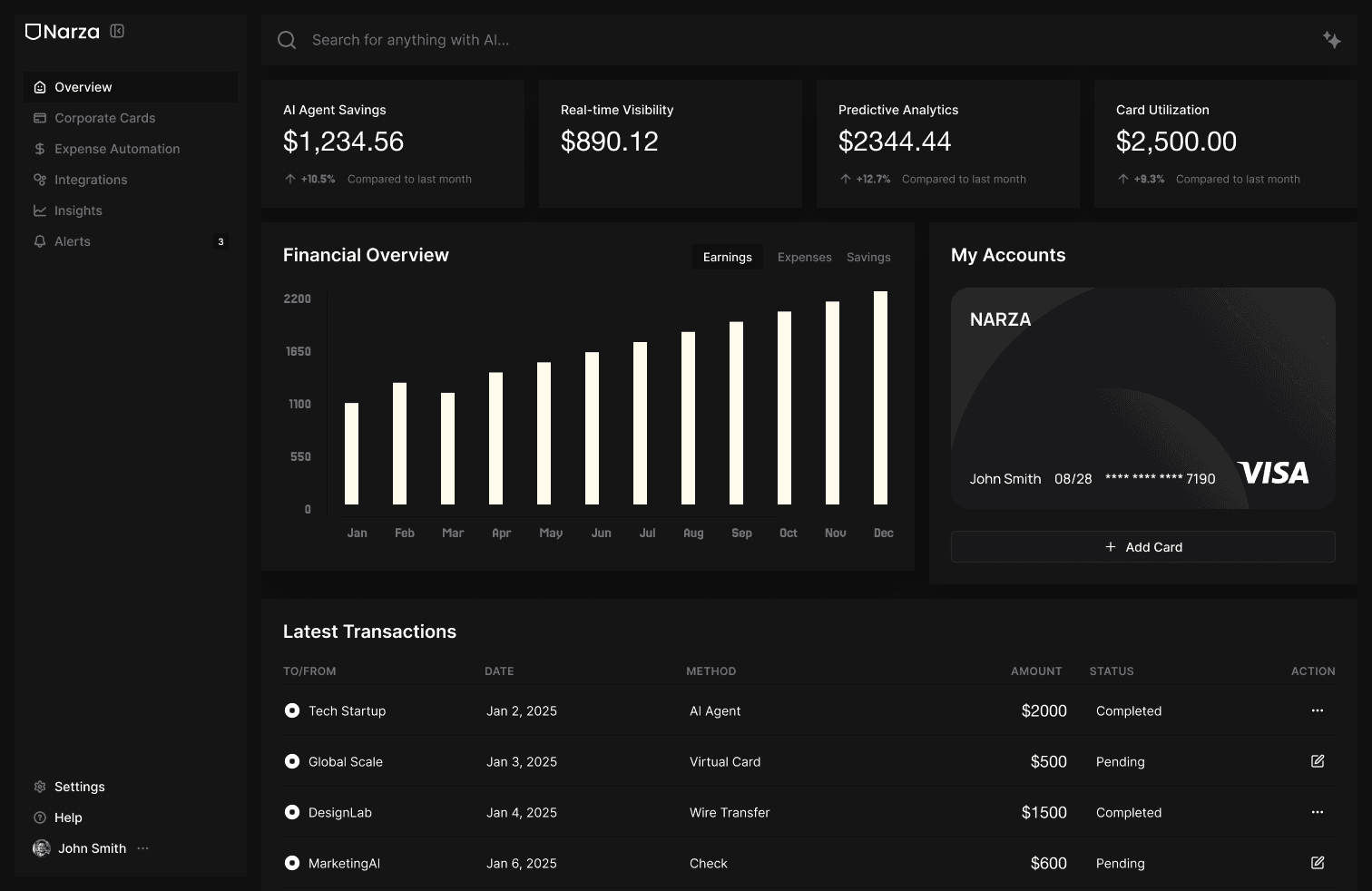 Narza AI expense dashboard with real-time cards and approvals